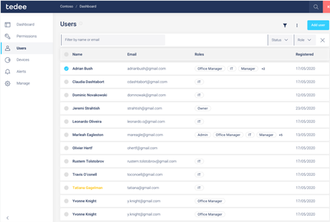 managing users post