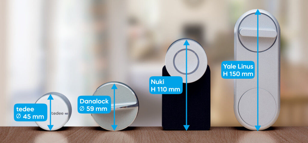 Size comparison of four smart door locks