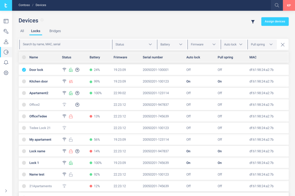 portal Tedee - visão geral de todos os dispositivos em uma organização