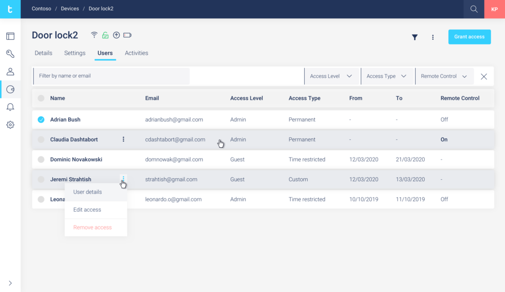 tedee portal - gerenciamento de dispositivos de usuários