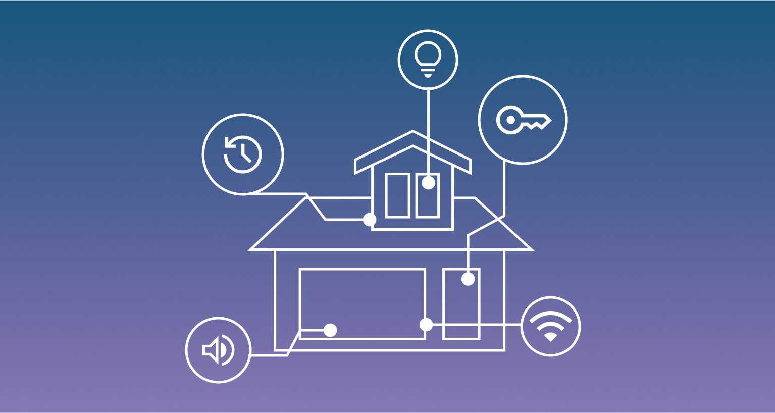 smart home