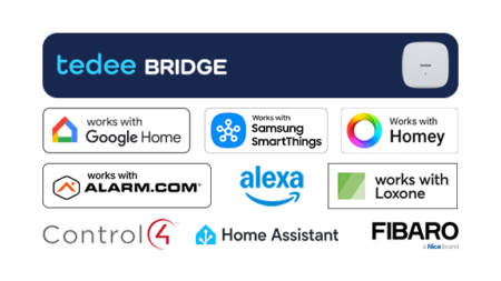 TGO_SmartHome_Desktop