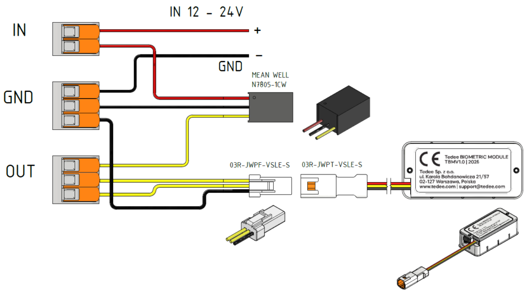 Tedee Biometric Module 12 TBM1