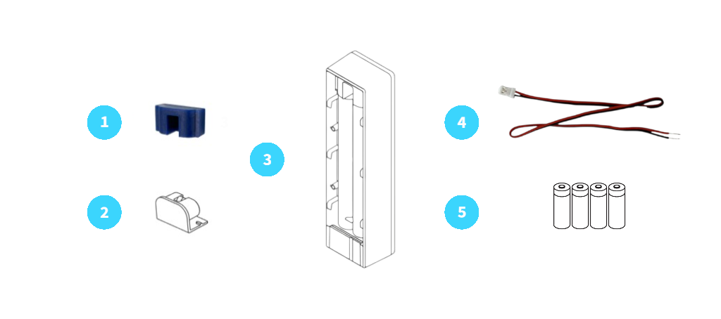 Soporte empotrado Tedee Keypad PRO 5 keypadproset Photoroom 3
